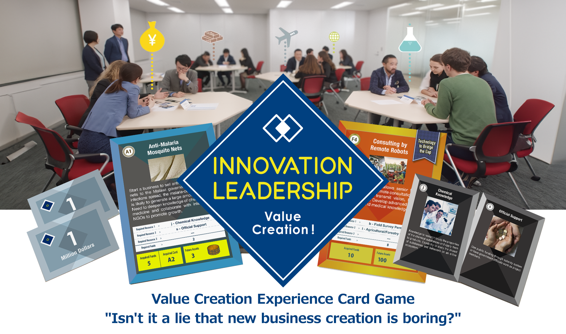 Value Creation Experience Card Game
               'Isn't it a lie that new business creation is boring?'